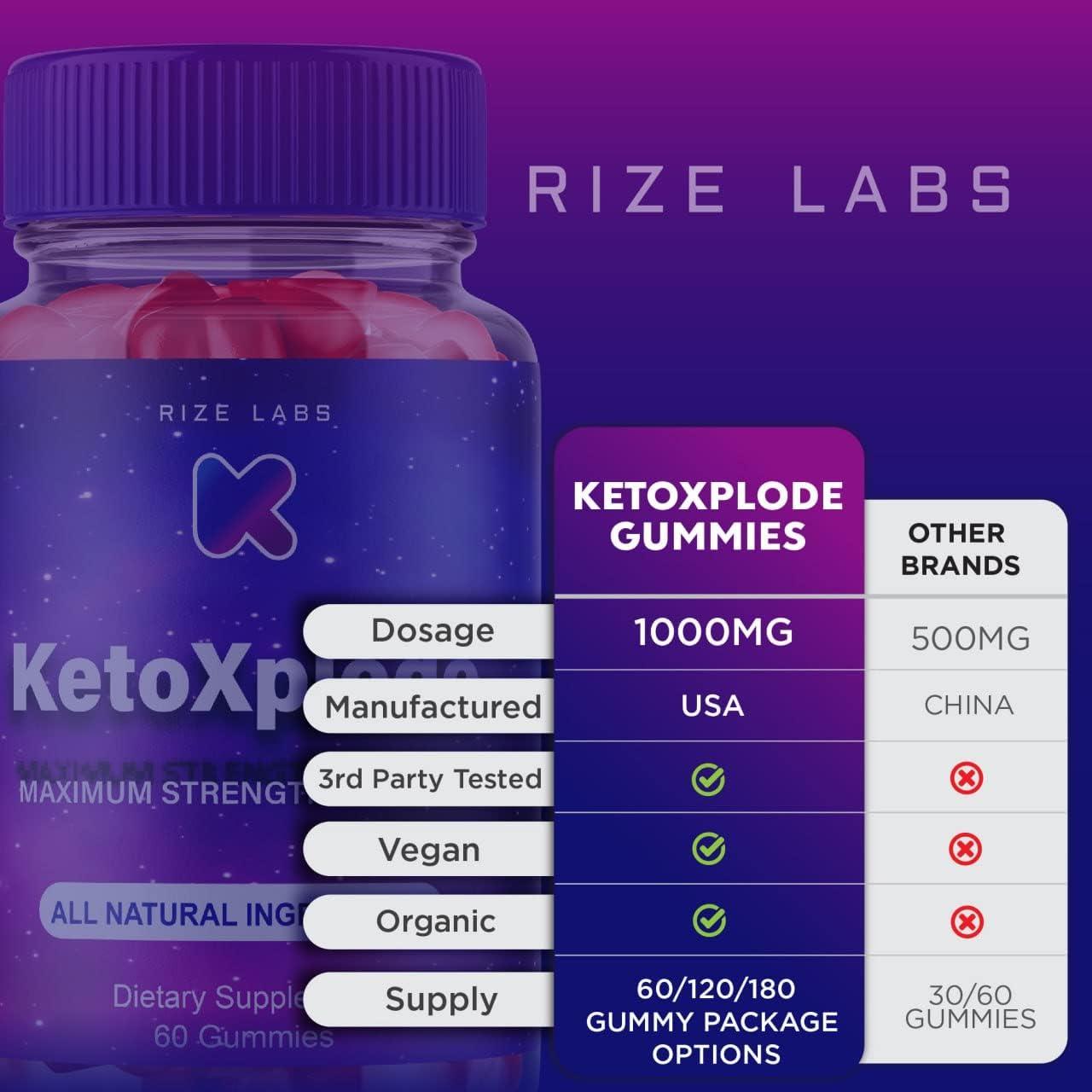 KetoXplode Keto Gummies with Apple Cider Vinegar Advanced Weight Loss