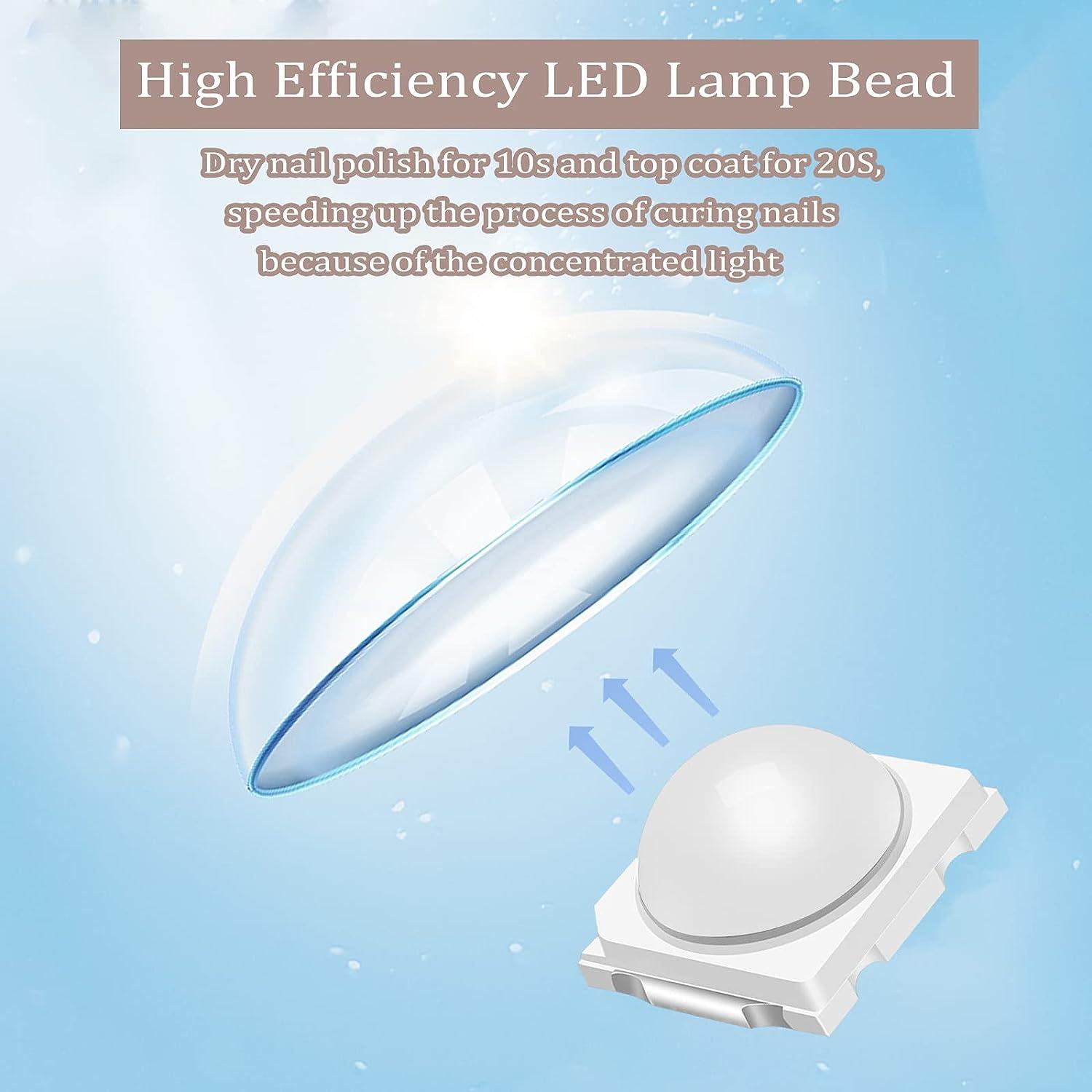 ANGNYA Mini UV LED Nail Lamp,Mini UV Light for Gel Nails Nail