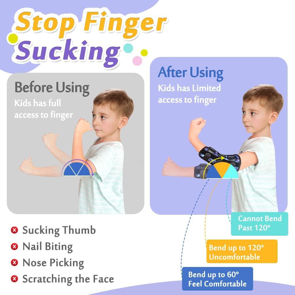 Thumb Sucking Stop for Kids Nail Biting Treatment Finger Guard Nail