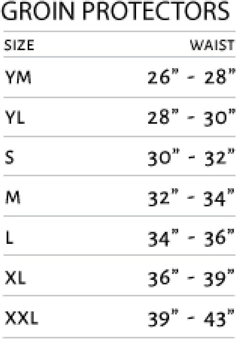 Ringside Deluxe Groin Abdominal Protector Medium