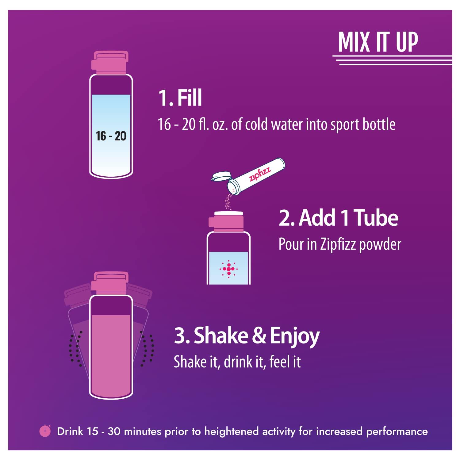 Zipfizz Energy Drink Mix, Electrolyte Hydration Powder with B12 and