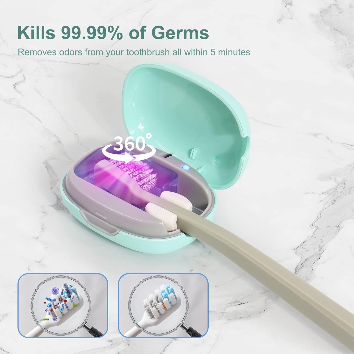 ELMWAY Toothbrush Case - Thumbnail 5