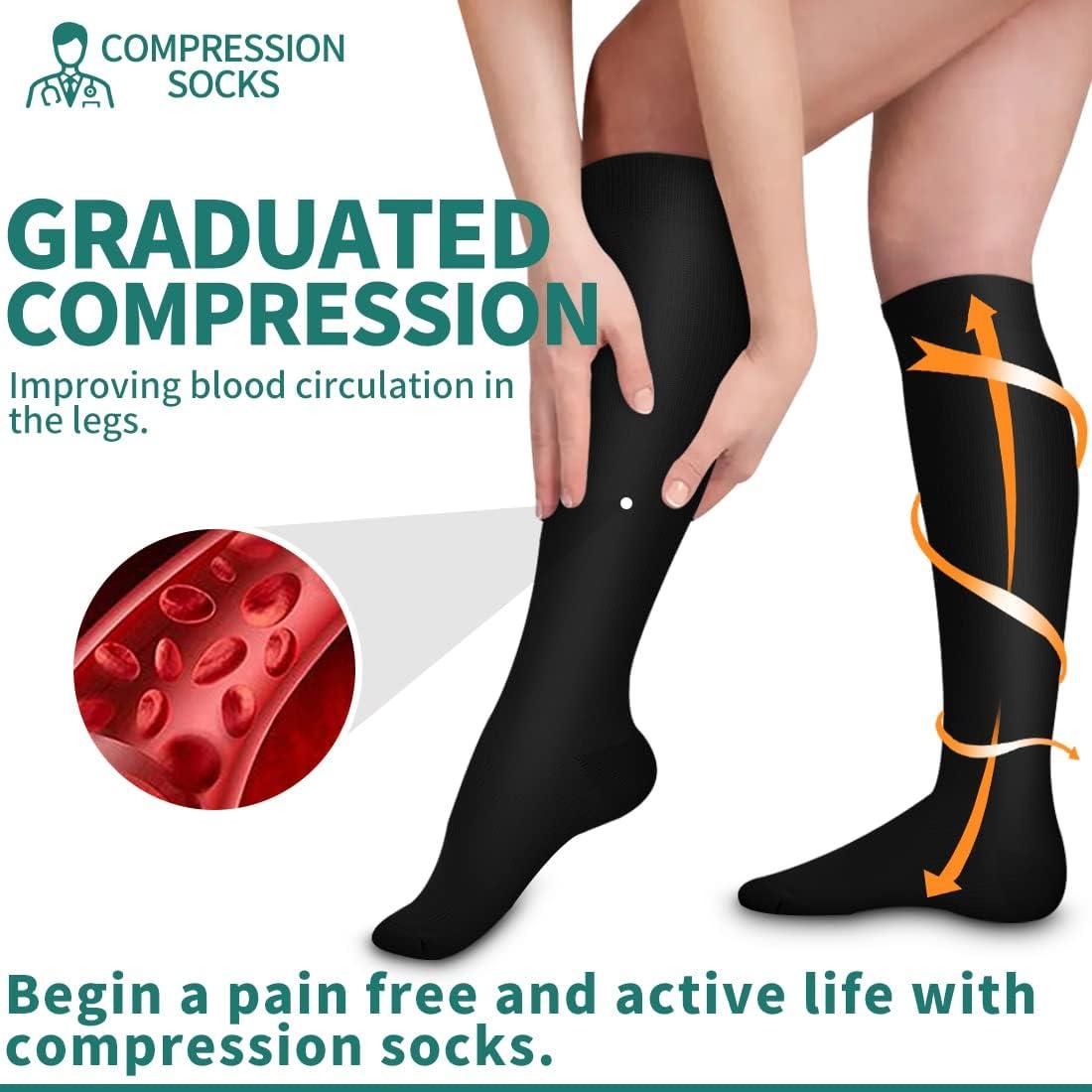 Buy Laite Hebe 3 Pack Medical Compression Sock-Compression Sock for Women  and Men-Best for Running,Nursing,Sports Online at desertcartINDIA