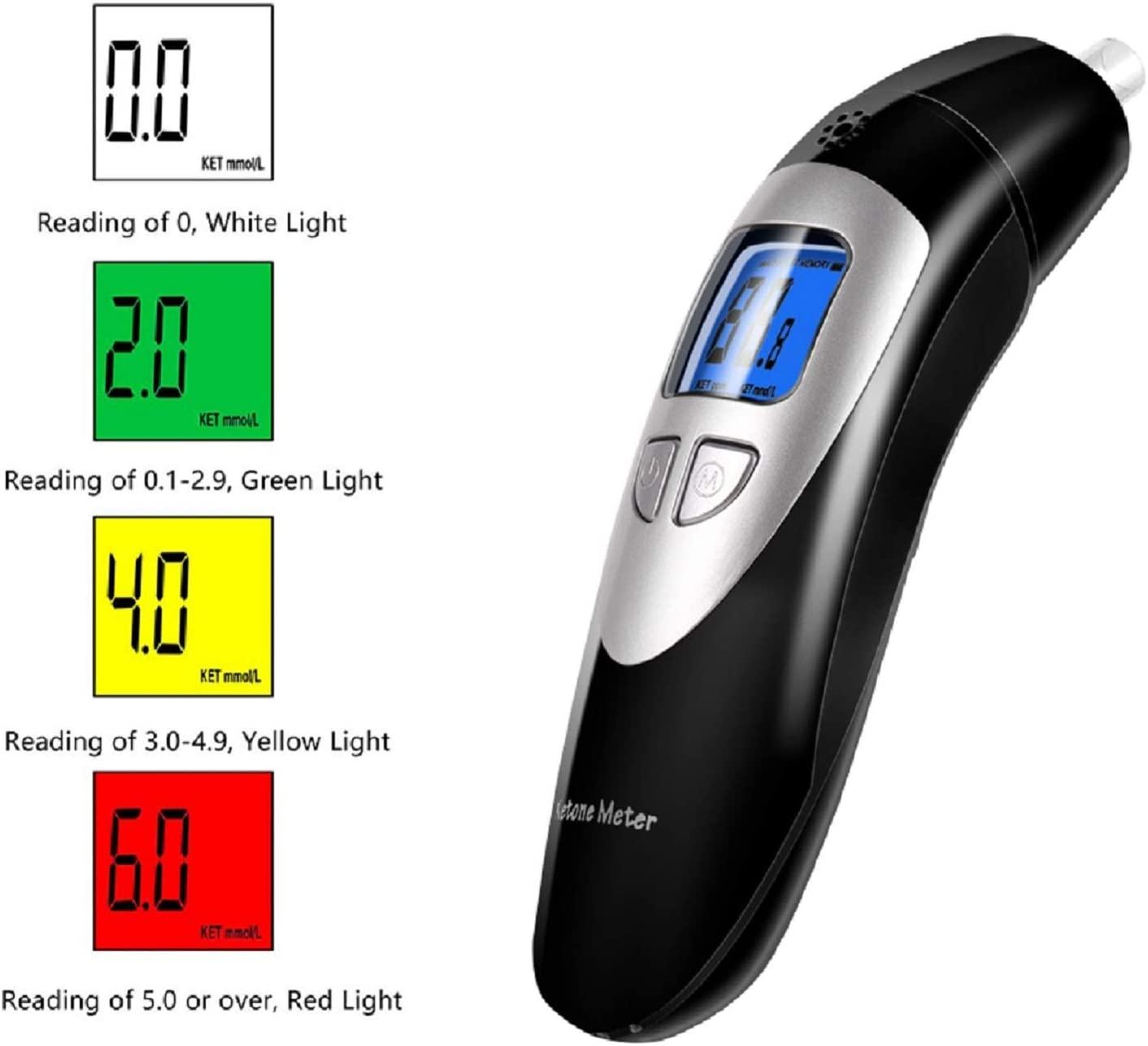 Ketone Breath Analyzer Keto Breath Meter for Testing Ketosis (Black