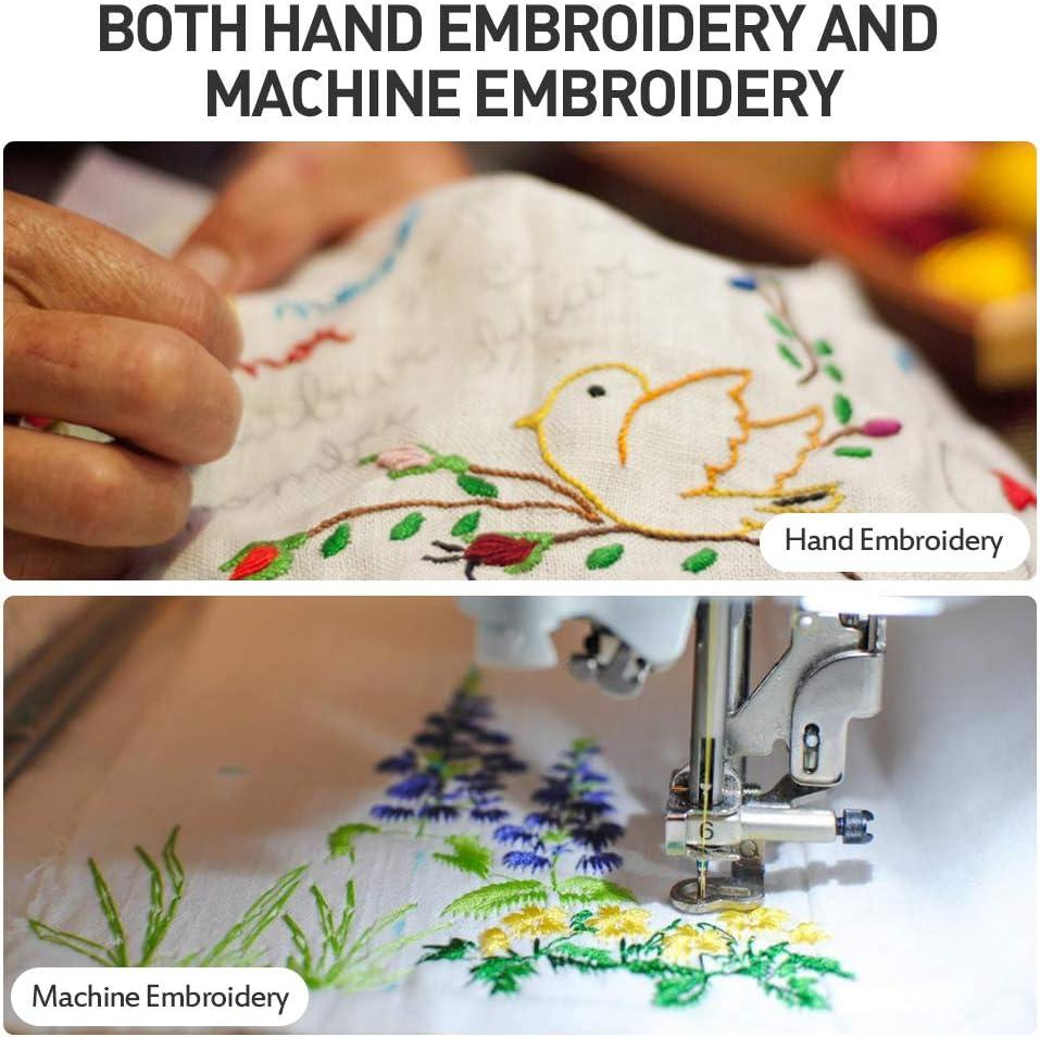 Embroidery Backing/Stabilizers - Tearaway - Sewing Supplies