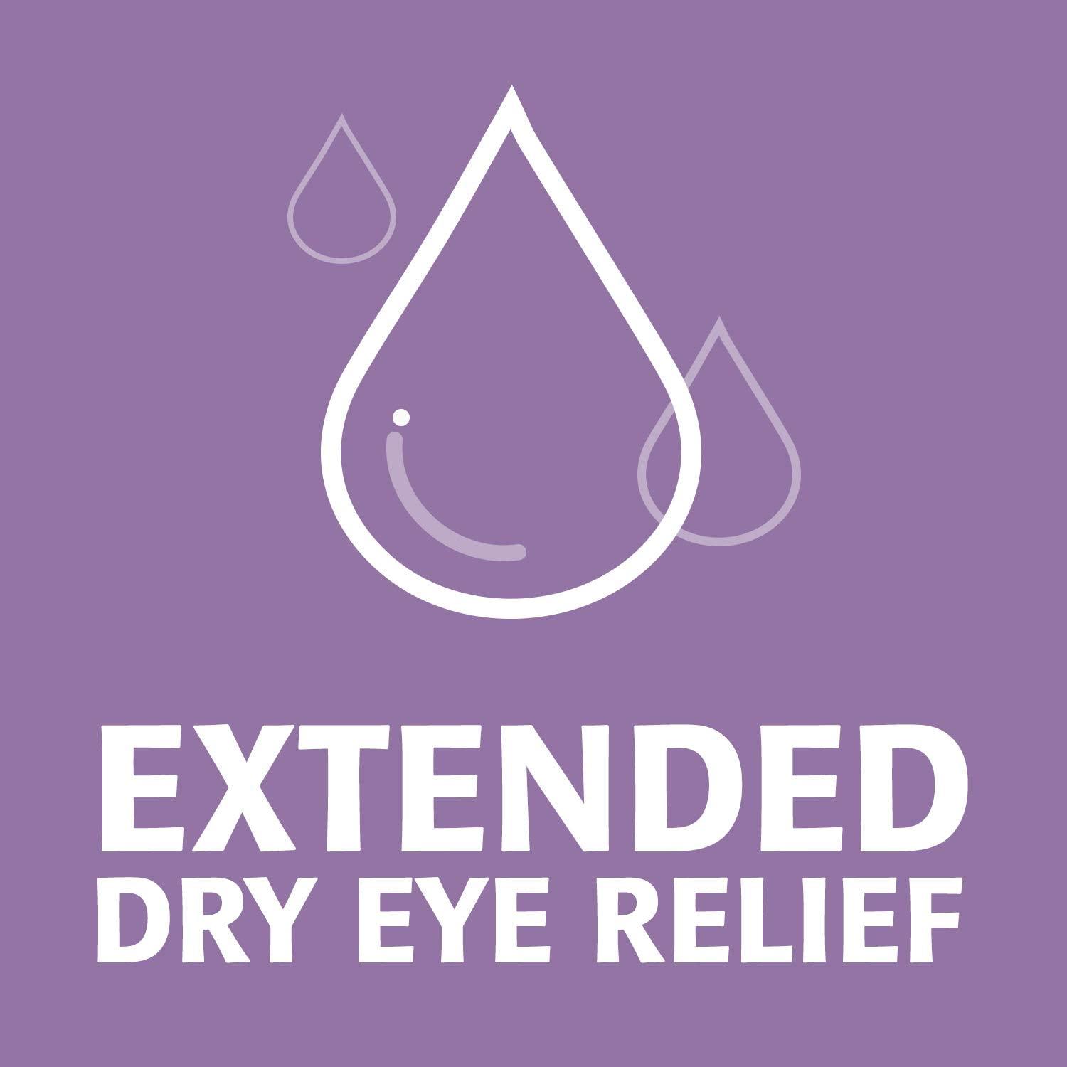 Refresh Optive Gel Drops Lubricant Eye Gel 0.33 Fl Oz - Pack of 1 | Sterile  Formula | Buy Now with Express International Delivery