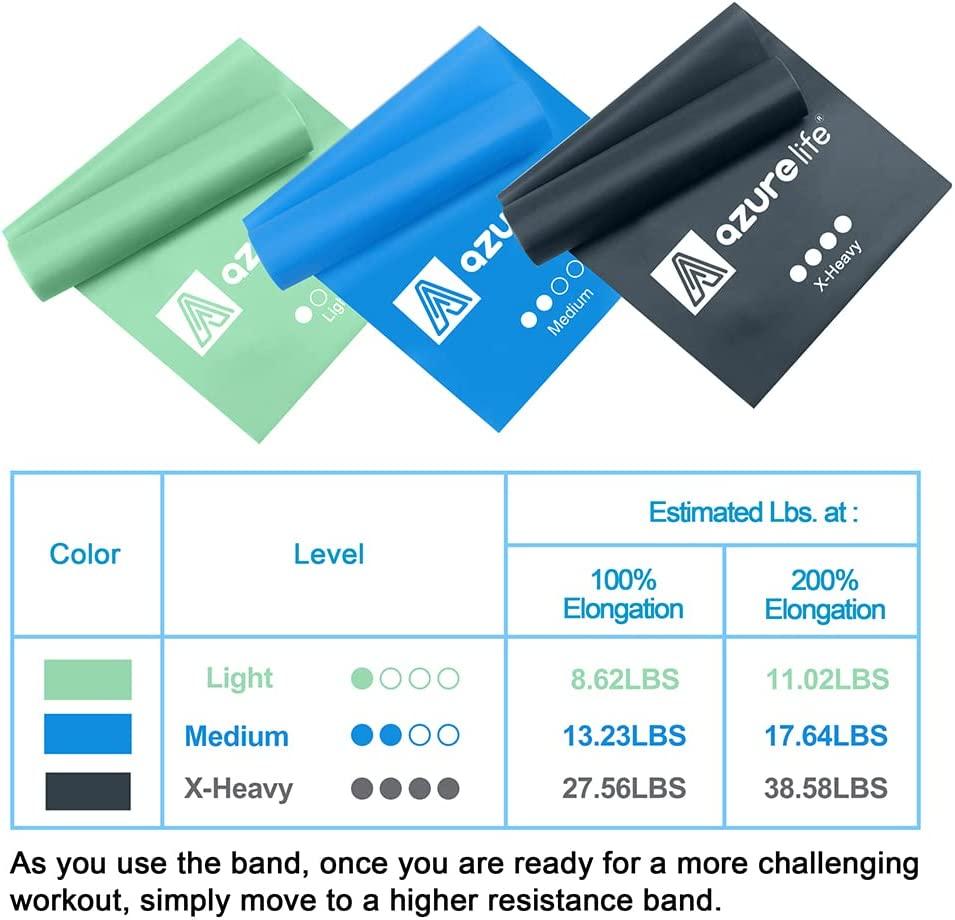 Azure life resistance bands clearance