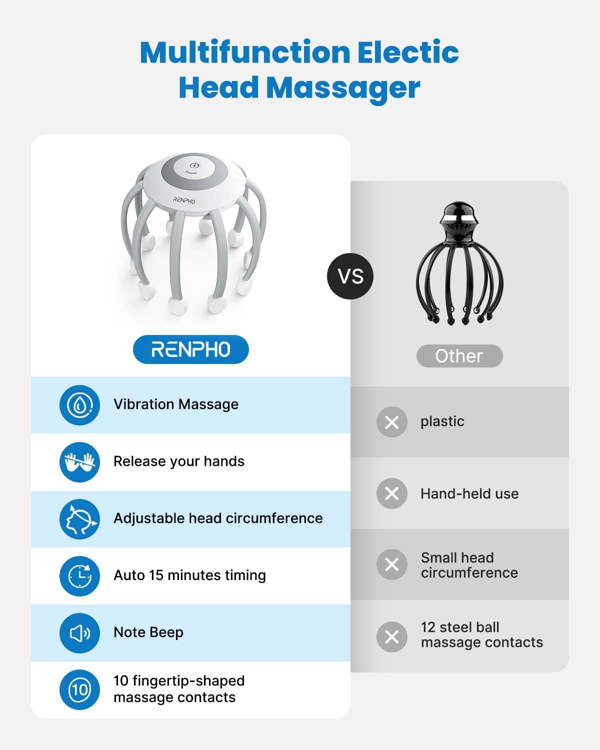 RENPHO Electric Scalp Massager with 10 Vibration Contacts Wireless