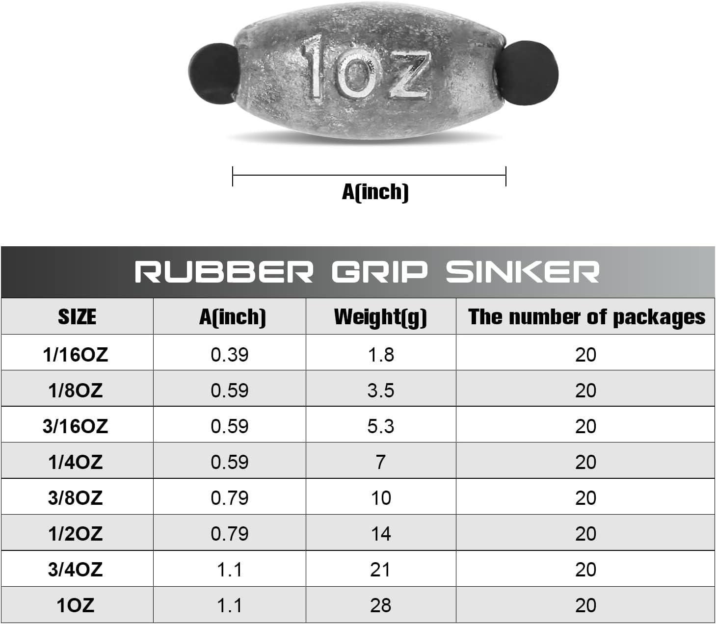 20 Pack Removable Rubber Core Weights Twist-Lock Sinker Size 1/16