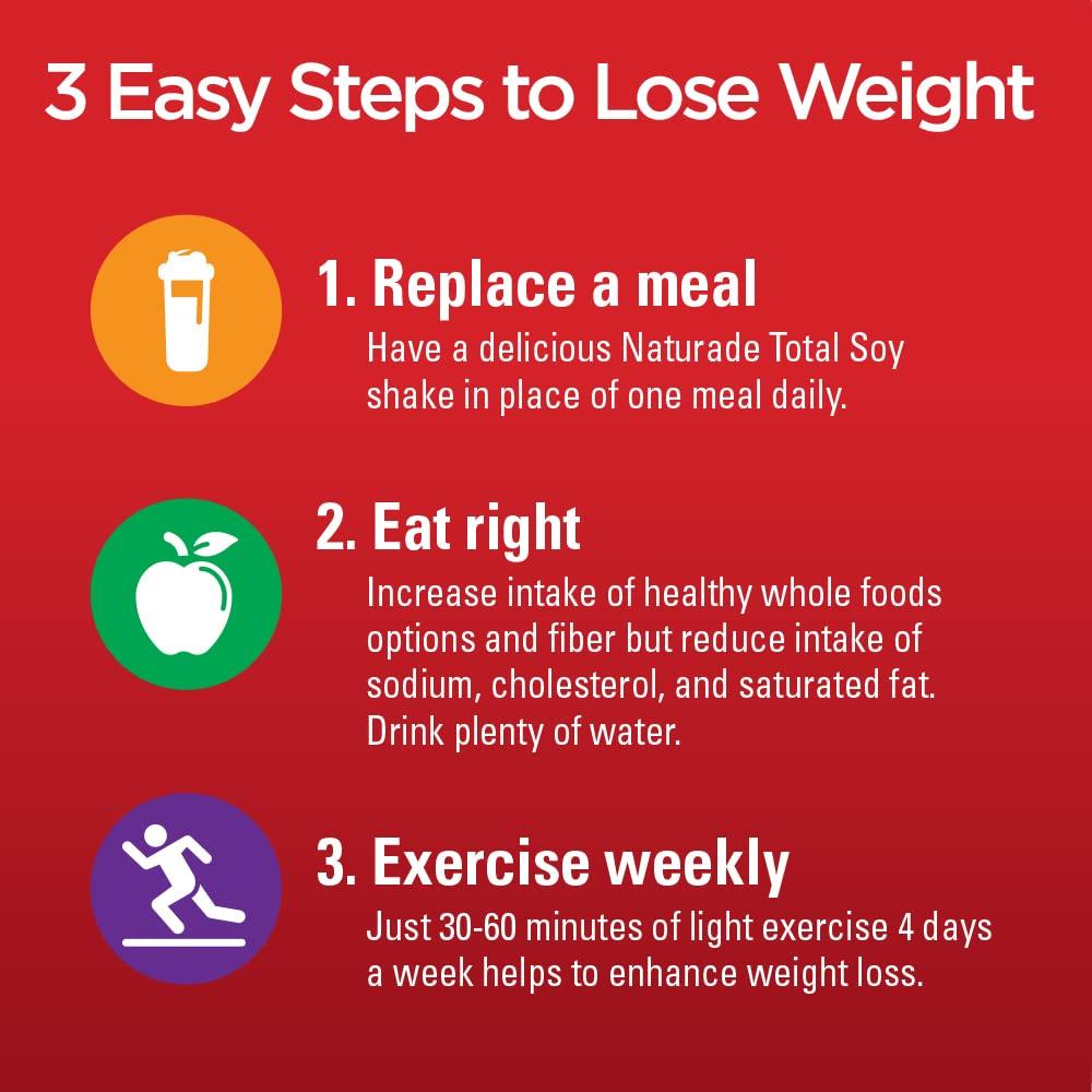 Naturade Total Soy Weight Loss Shake Horchata 1.2 lbs (540 g)