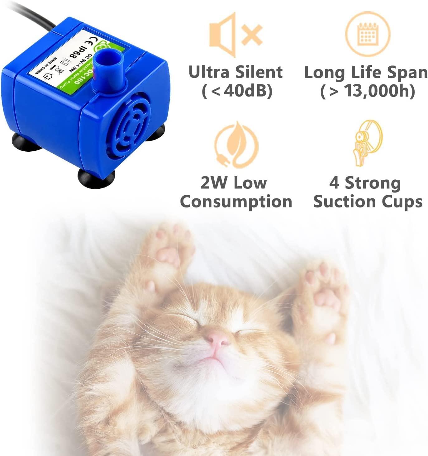 Veken 84oz Cat & Dog Water Fountain with Filters & Silicone Mat