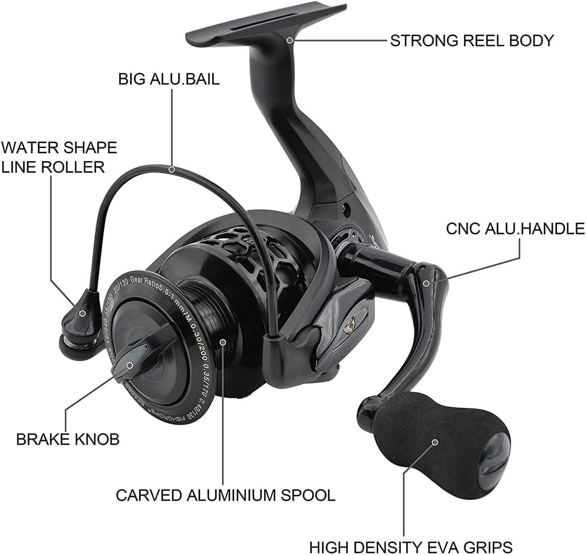 Fishdrops Spinning Fishing Reels 12+1BB Ultra Lightweight Carved