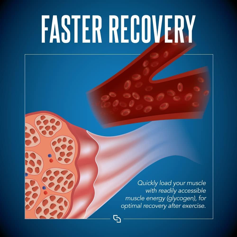 Siren Labs Ultra Karbs Mass Gainer Post Workout Muscle Builder Healthy Carb Loading