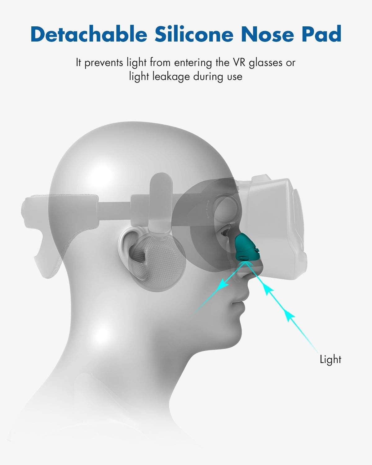 KIWI Design VR Facial Interface Bracket with Anti-Leakage Nose Pad