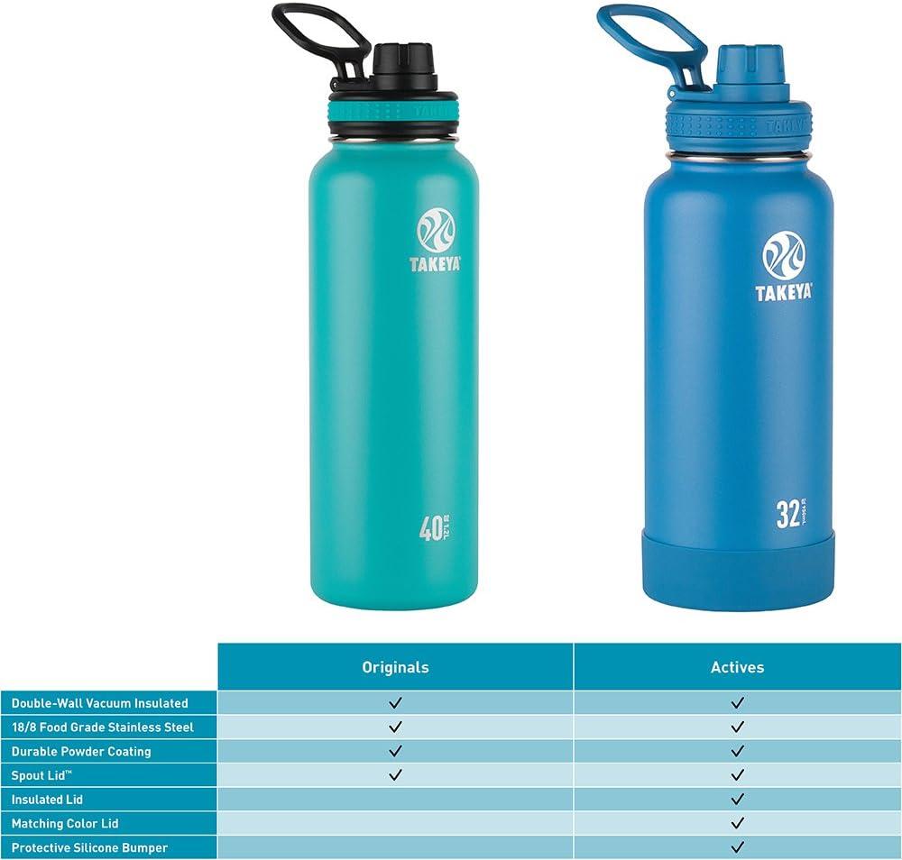 Best water bottle Takeya Actives Insulated Stainless Steel Water Bottle  with Spout Lid, 32 oz, Teal. 
