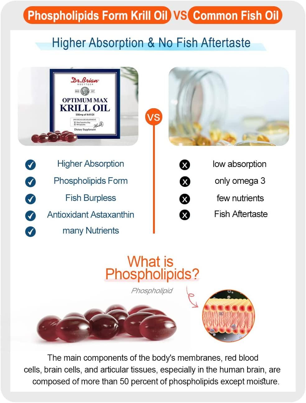 Antarctic Krill Oil Supplement with Astaxanthin 500mg Softgel Capsules