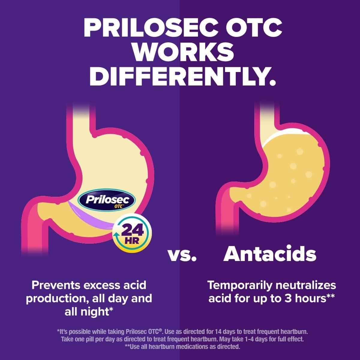 Prilosec OTC Omeprazole Delayed Release Treats Frequent Heartburn 24