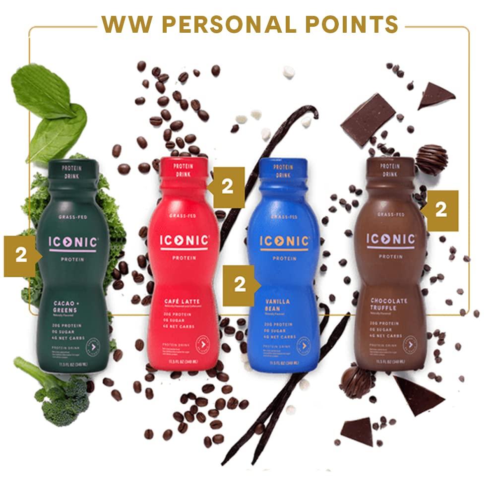  Iconic Protein Drinks, Cacao + Greens (12 Pack) - Sugarfree Protein  Shakes with Organic Veggies & Unroasted Cacao - Low Carb, Lactose Free,  Gluten Free, Soy Free - Keto Friendly : Grocery & Gourmet Food