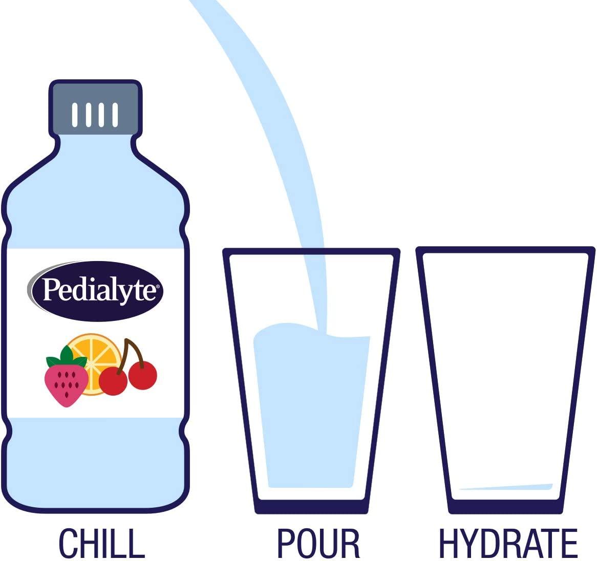 Pedialyte Electrolyte Water with Zero Sugar, Hydration with 3 Key