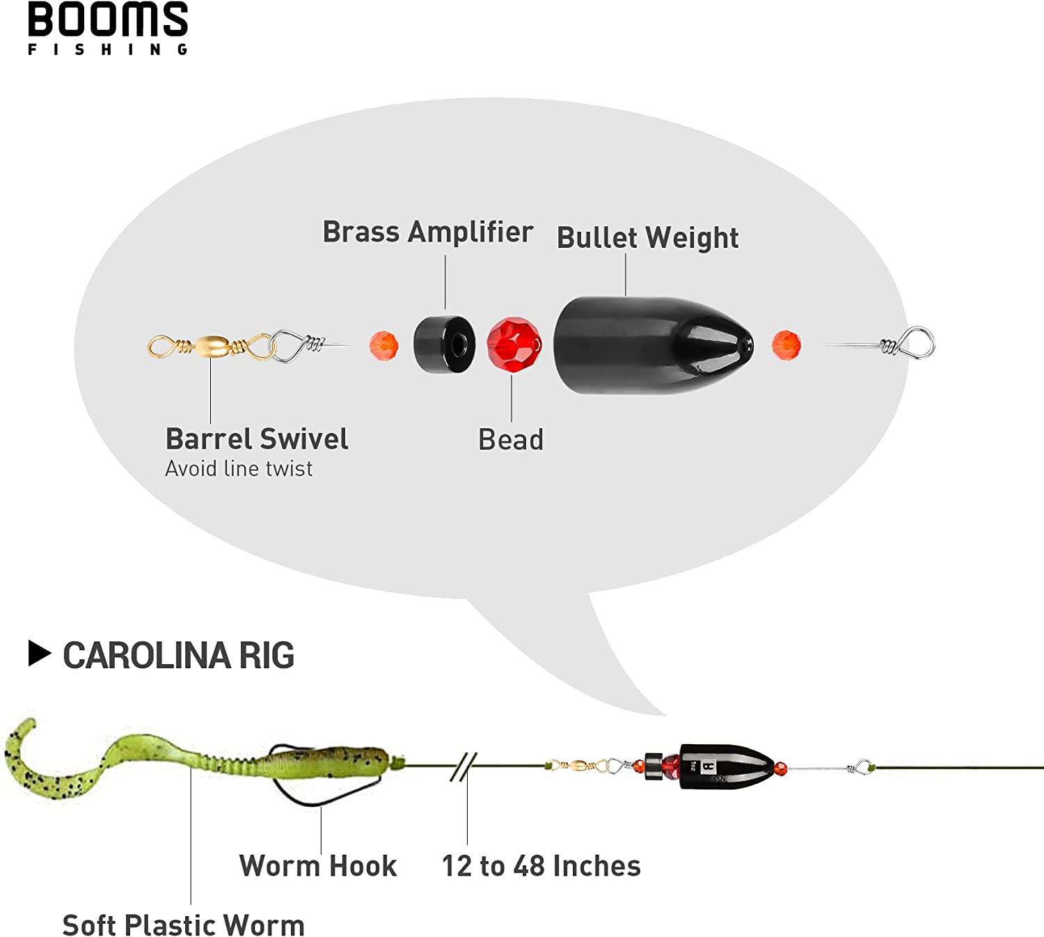 Booms Fishing CRR Carolina Ready Rigs for Bass Fishing Saltwater