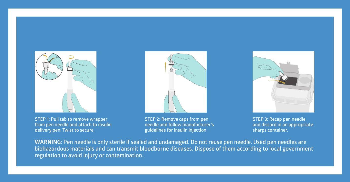 Medline MPHPN324Z Insulin Pen Needles, 32 Gauge, 4 mm (Pack of 100