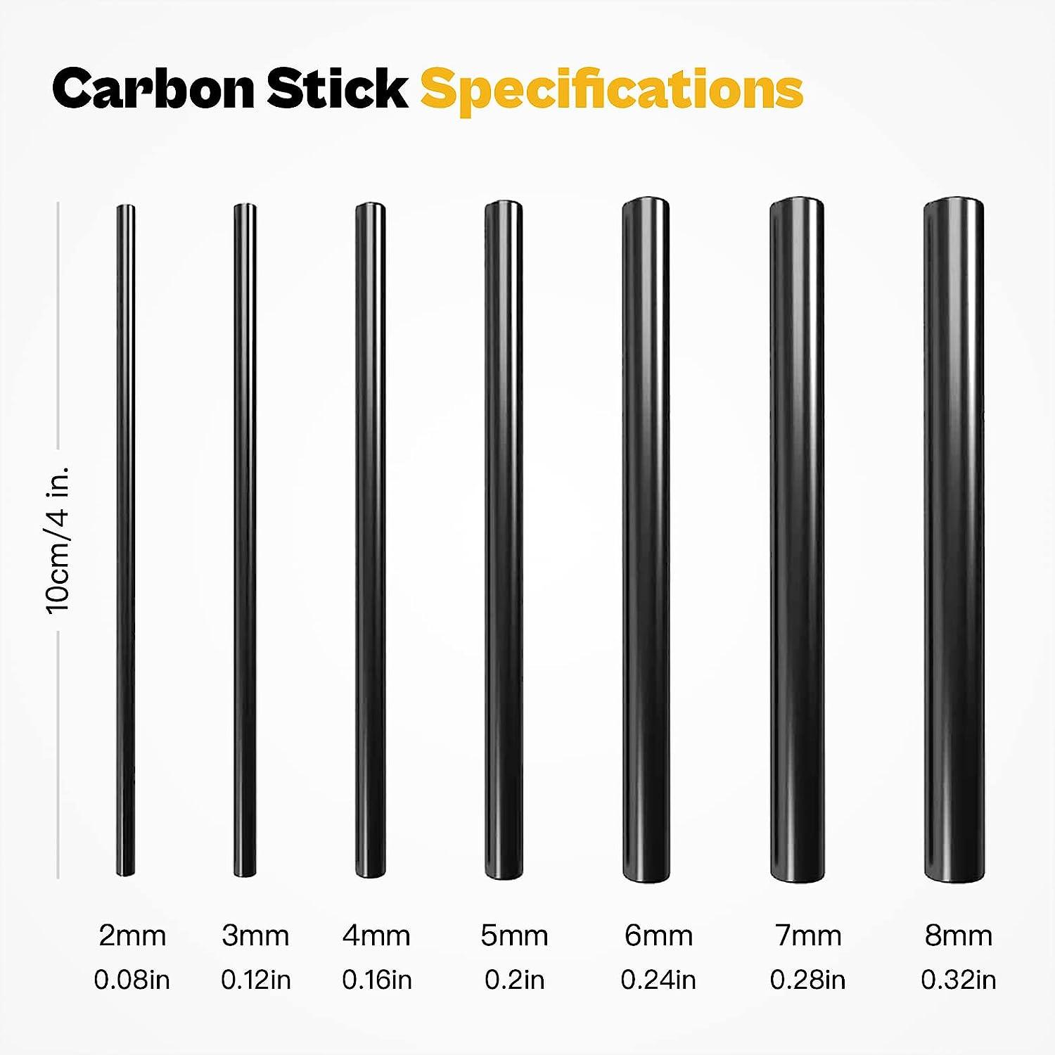 Fishing Rod Repair Kit Complete,Allinone Supplies with Glue for