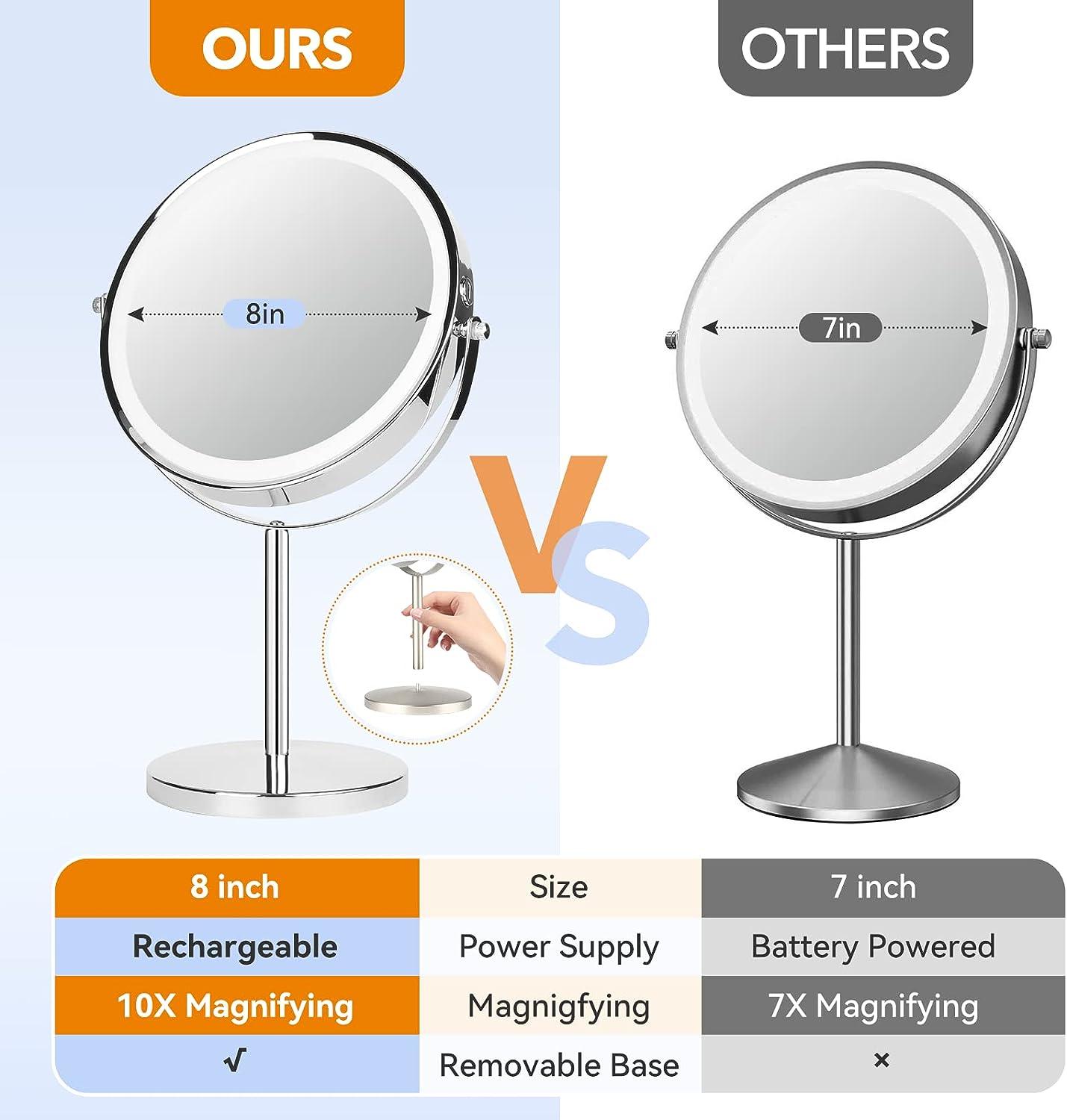 8Inch Rechargeable LED Makeup Mirror with Lights 1X/10X