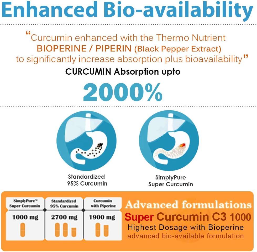 Physician Naturals Super Curcumin 1000mg with Bioperine 100 Caplets