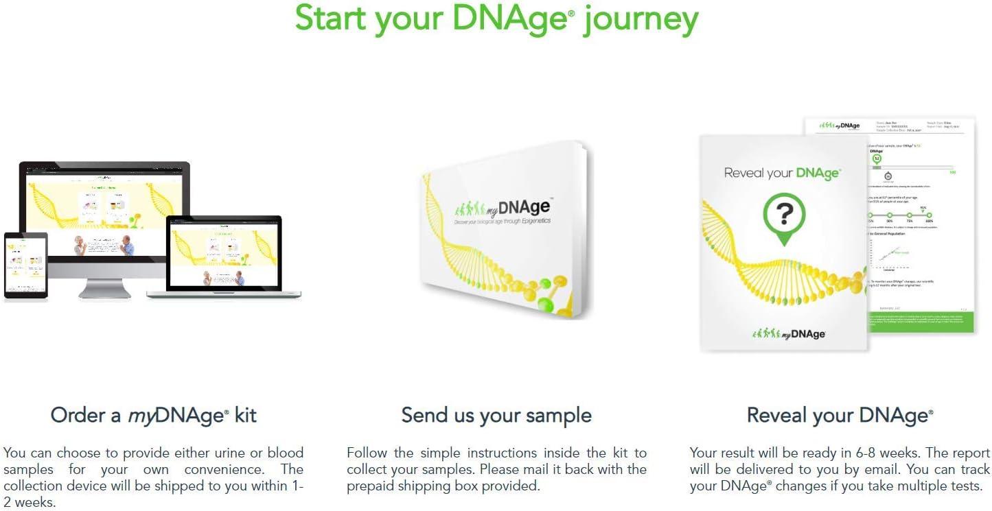 myDNAge Biological Age Test AtHome True Age Assessment