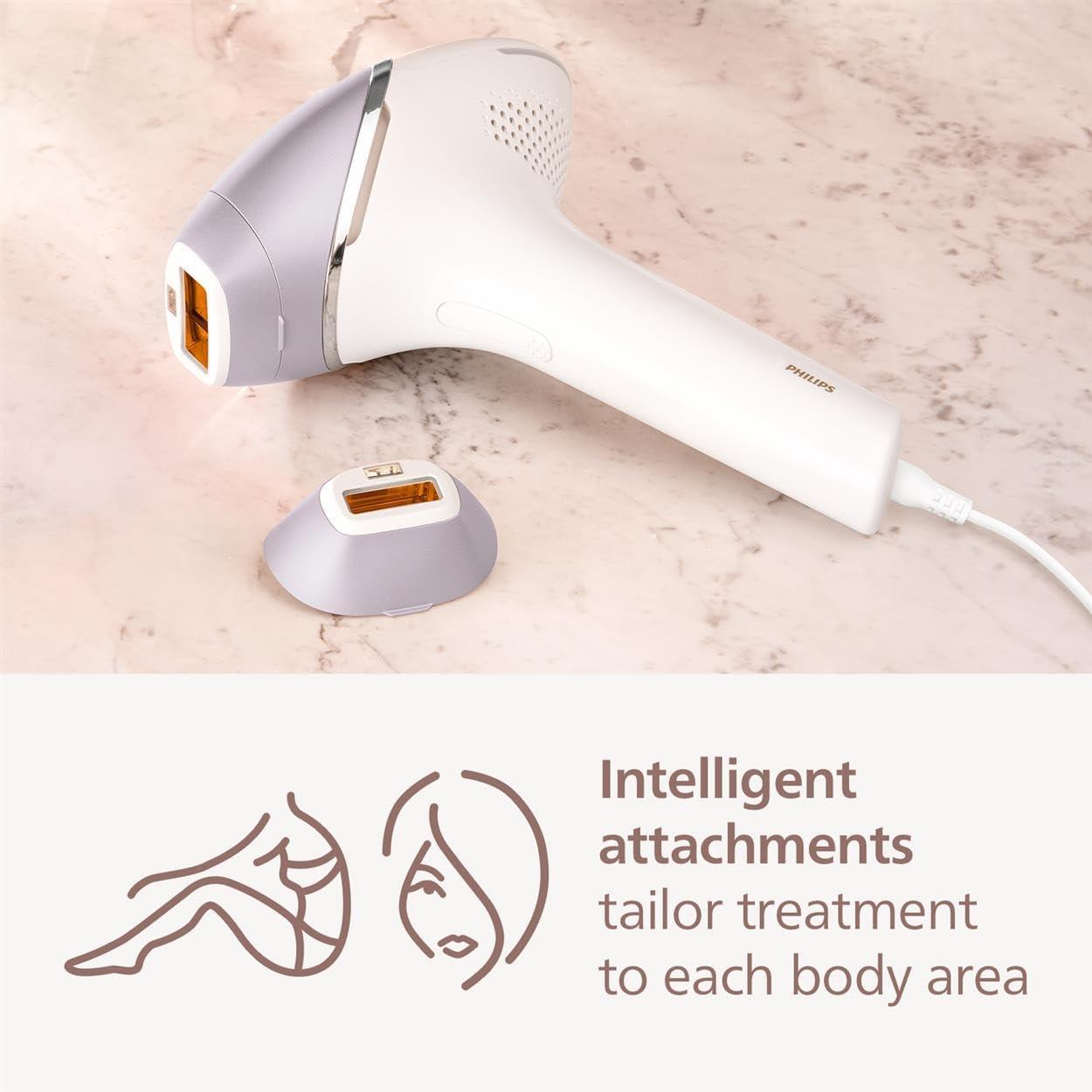 Lumea Ipl Hair Removal Lumea Prestige Philips Review Philips Lumea