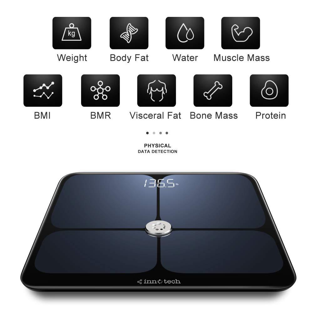 Fitbit scale apple 2025 health