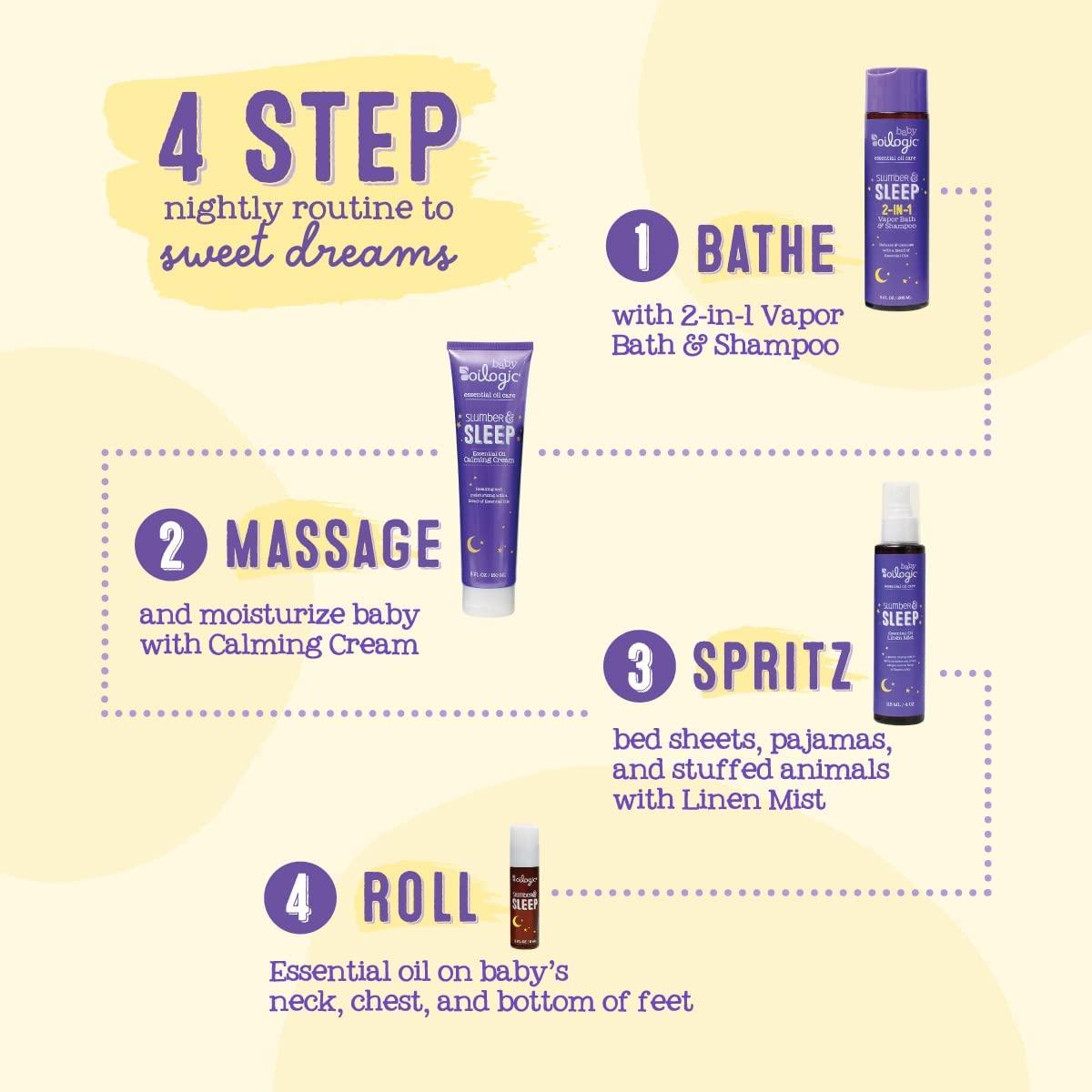 Oilogic Slumber & Sleep 2in1 Essential Oil Vapor Bath & Shampoo for