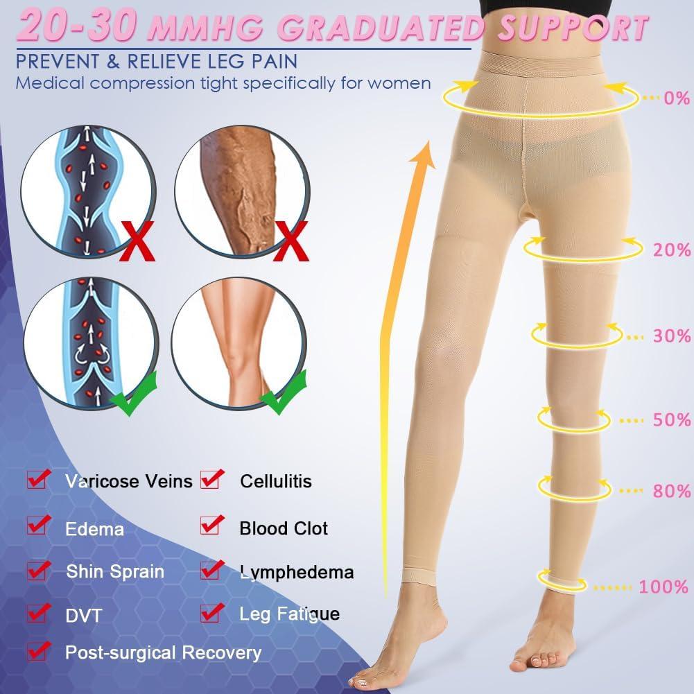 Medical Compression Tights by Beister 20-30 mmHg Thin Footless Graduated Support  Pantyhose for Women & Men High Waist Circulation Compression Leggings for Varicose  Veins Edema DVT Leg Pain Beige XL