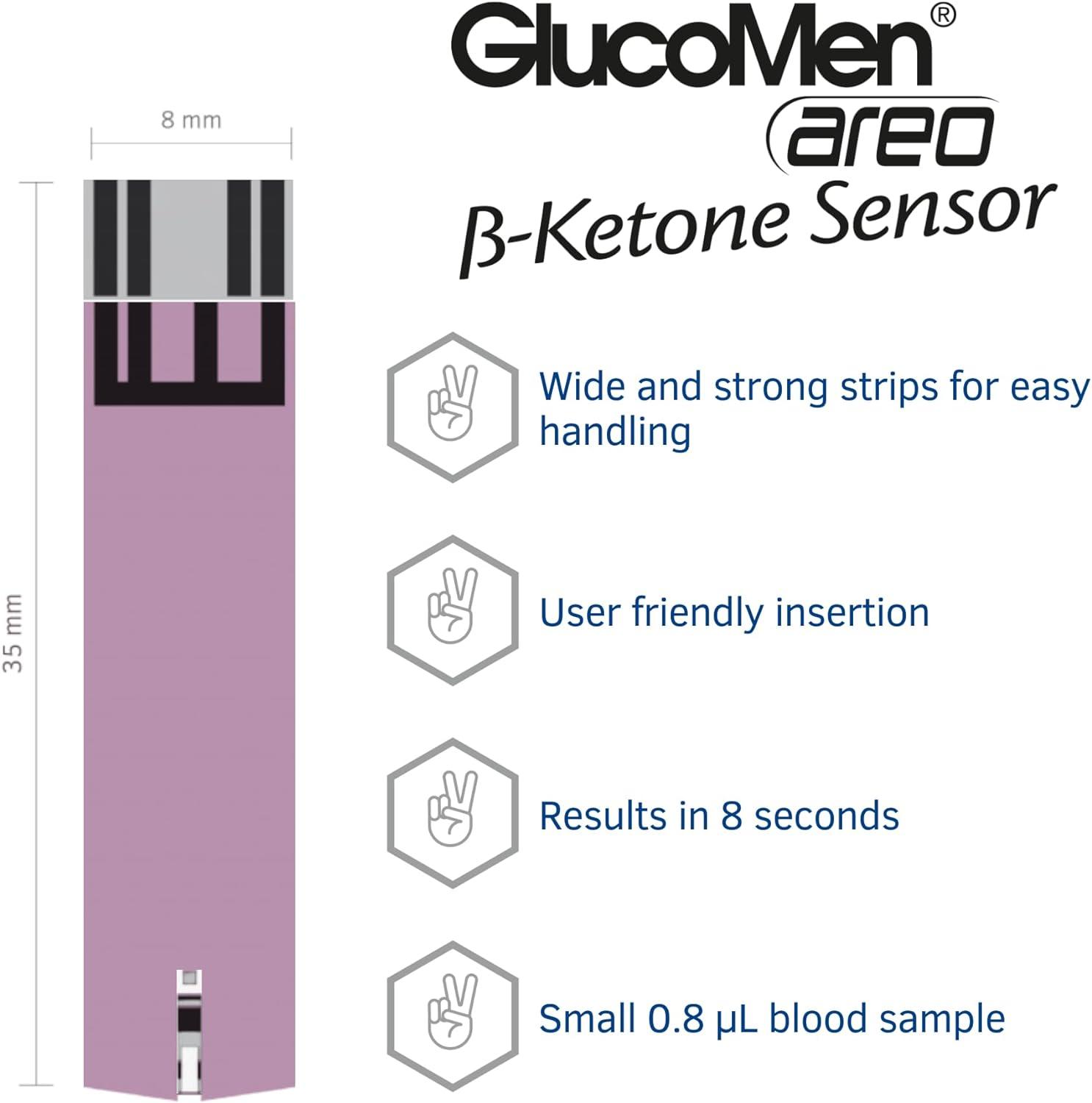 Areo Ketone Strips (10) Fast and Accurate Testing for Ketones