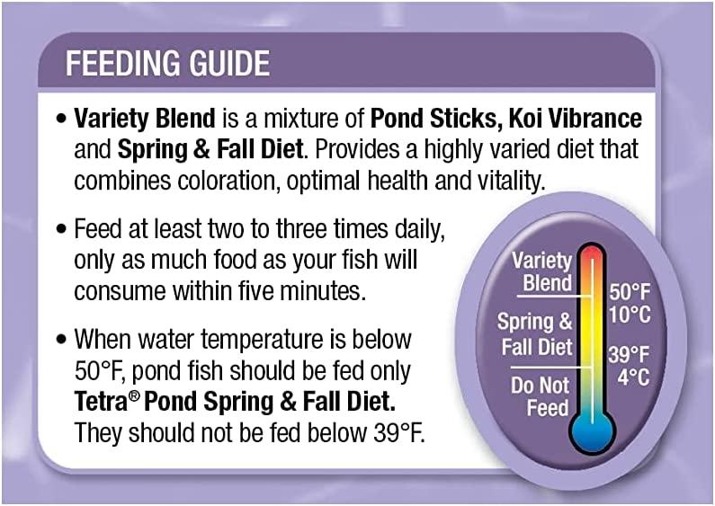TETRA Pond Variety Blend Color & Vitality Enhancing Koi