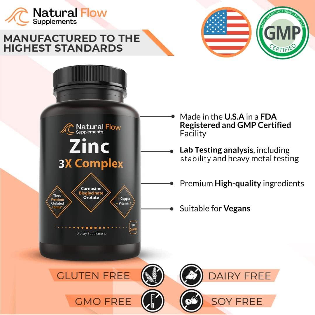 Zinc Supplement Complex with Copper and Vitamin C Natural Flow 3X