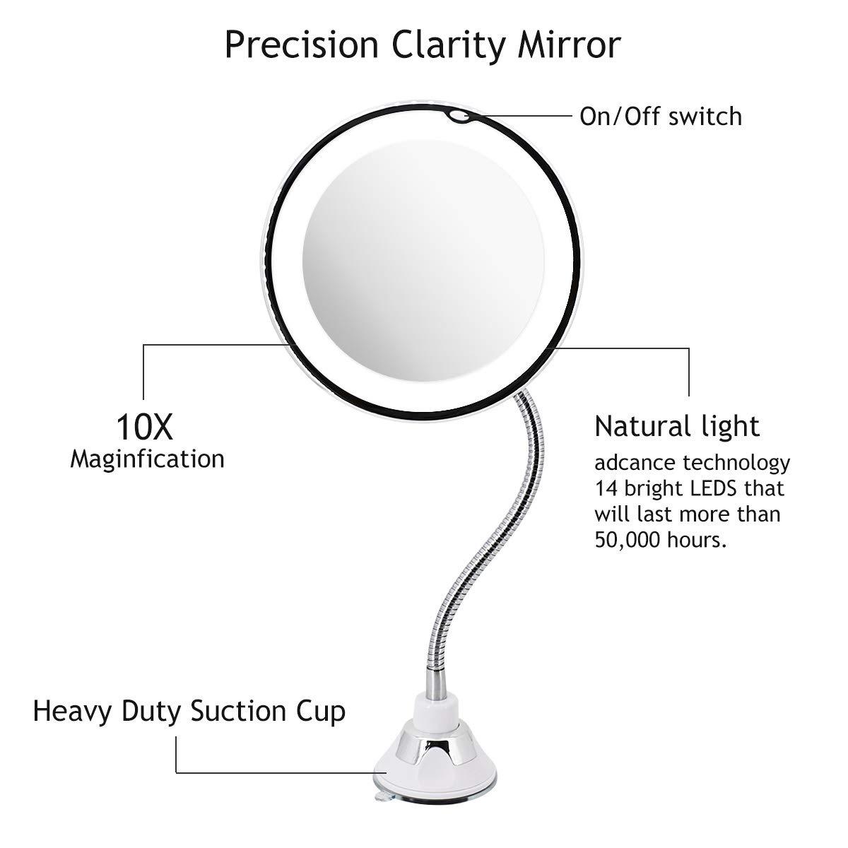 Glam Hobby Magnifying Glass in Home Health Care 