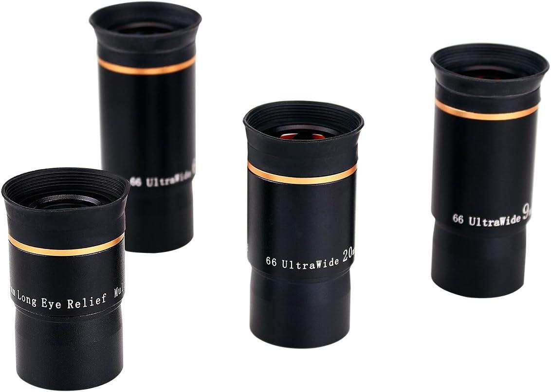 Telescope eye relief shop