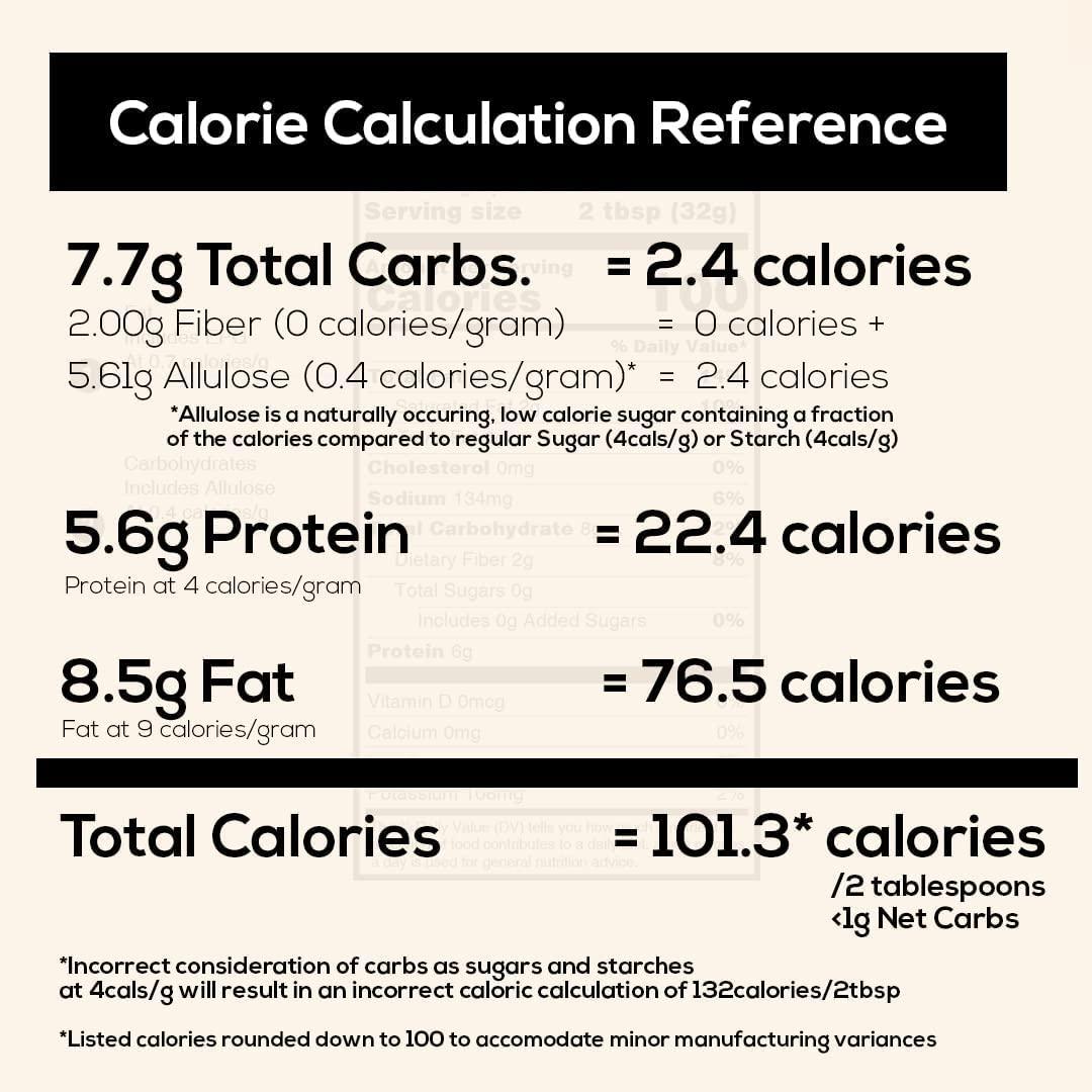 Wonderspread HalfCalorie Gourmet Peanut Butter 100 Calories, 1g Net