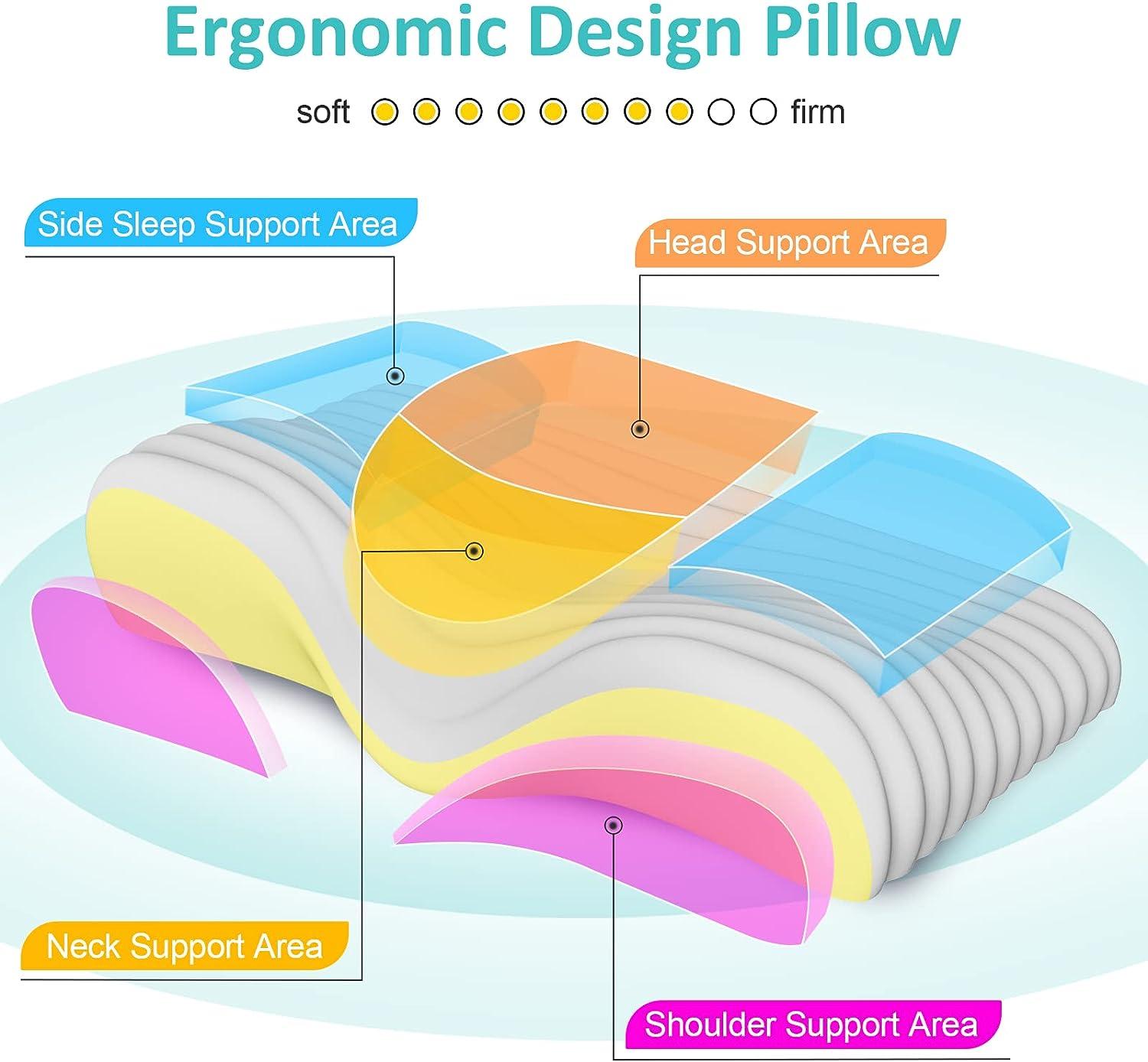 Gugusure lumbar support new arrivals pillow
