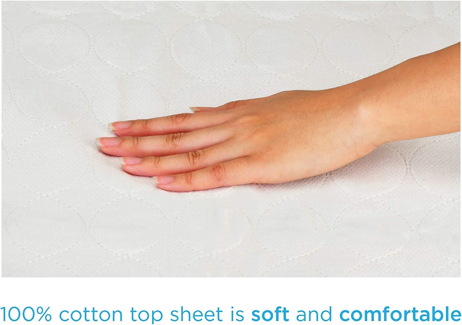 NOVA Waterproof Reusable Underpad with 4 Positioning Strap Handles, 100