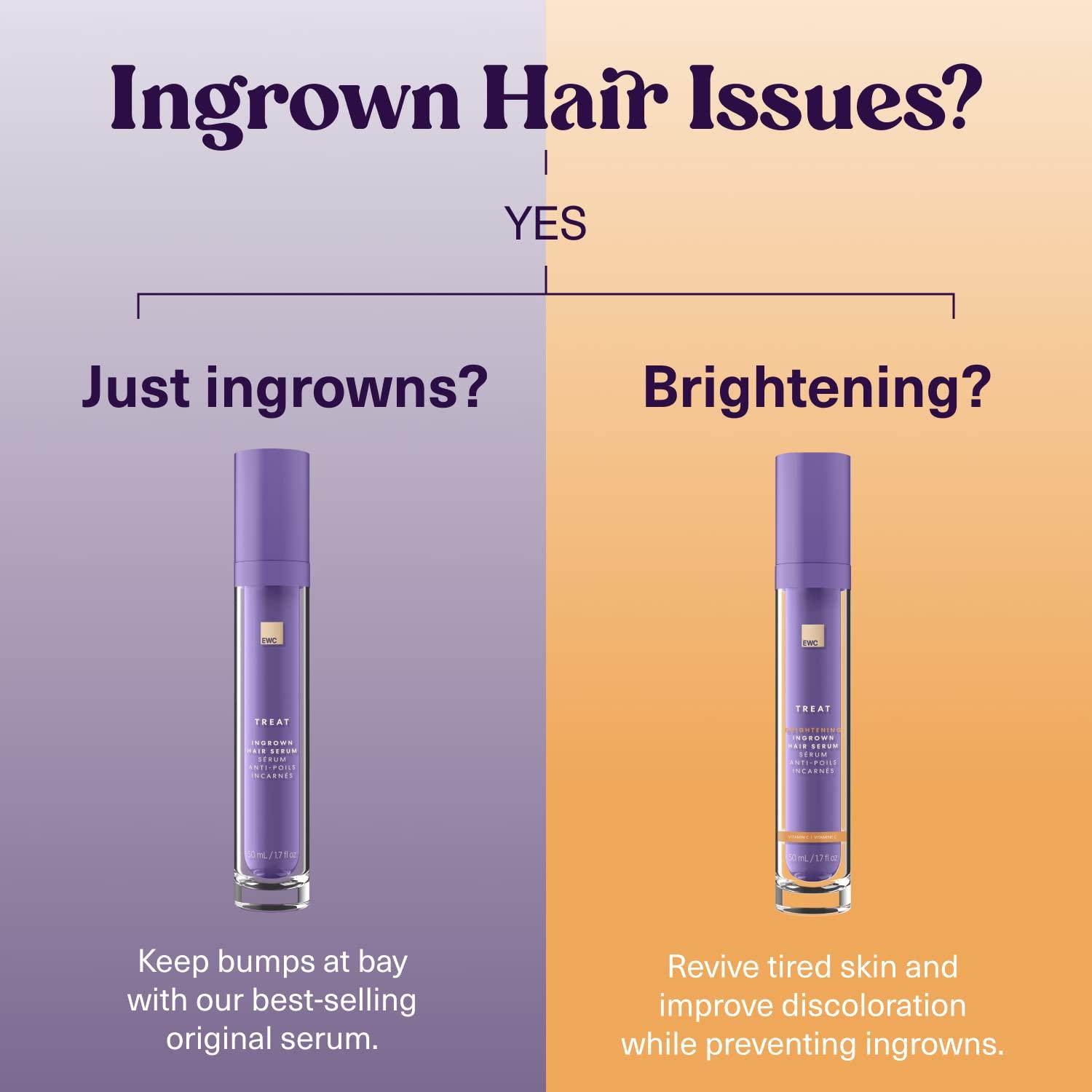 European Wax Center Ingrown Hair Serum For Bikini Area Exfoliant AHA