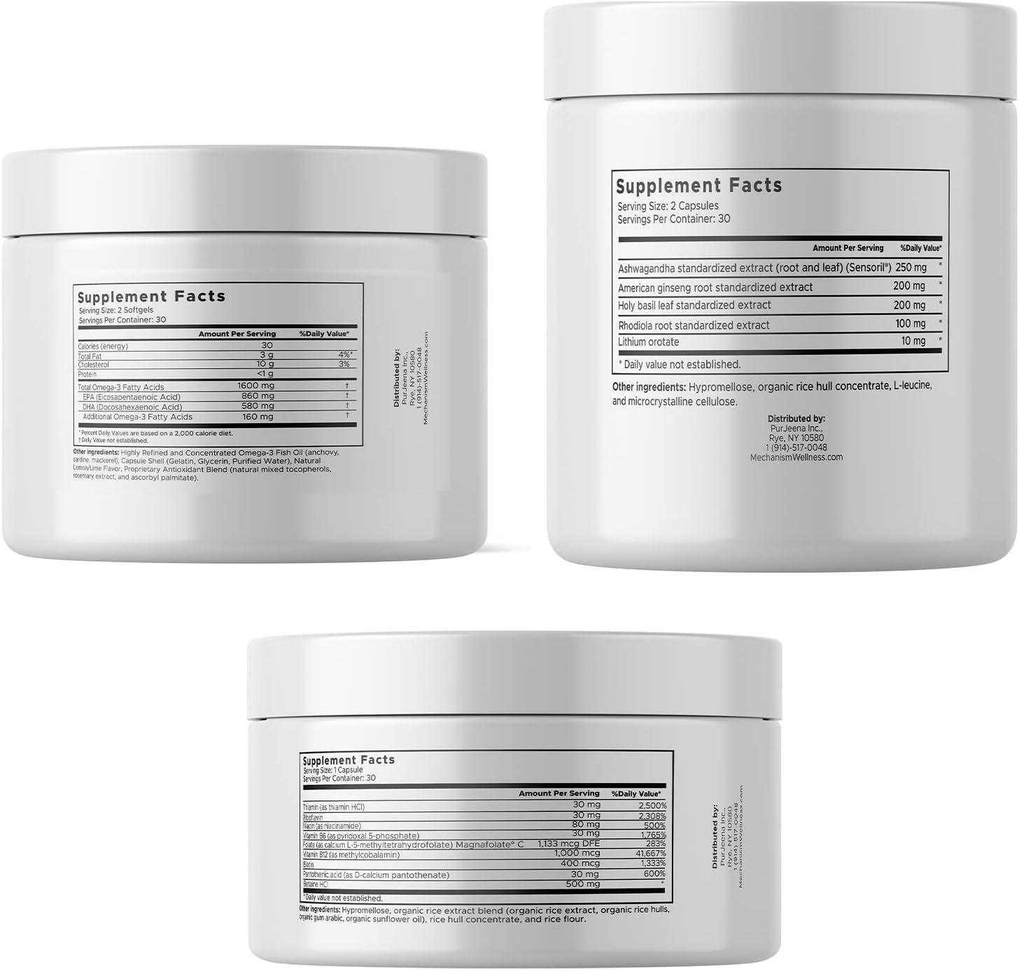 Mechanism Wellness PostMenopausal Support Supplements Hormonal