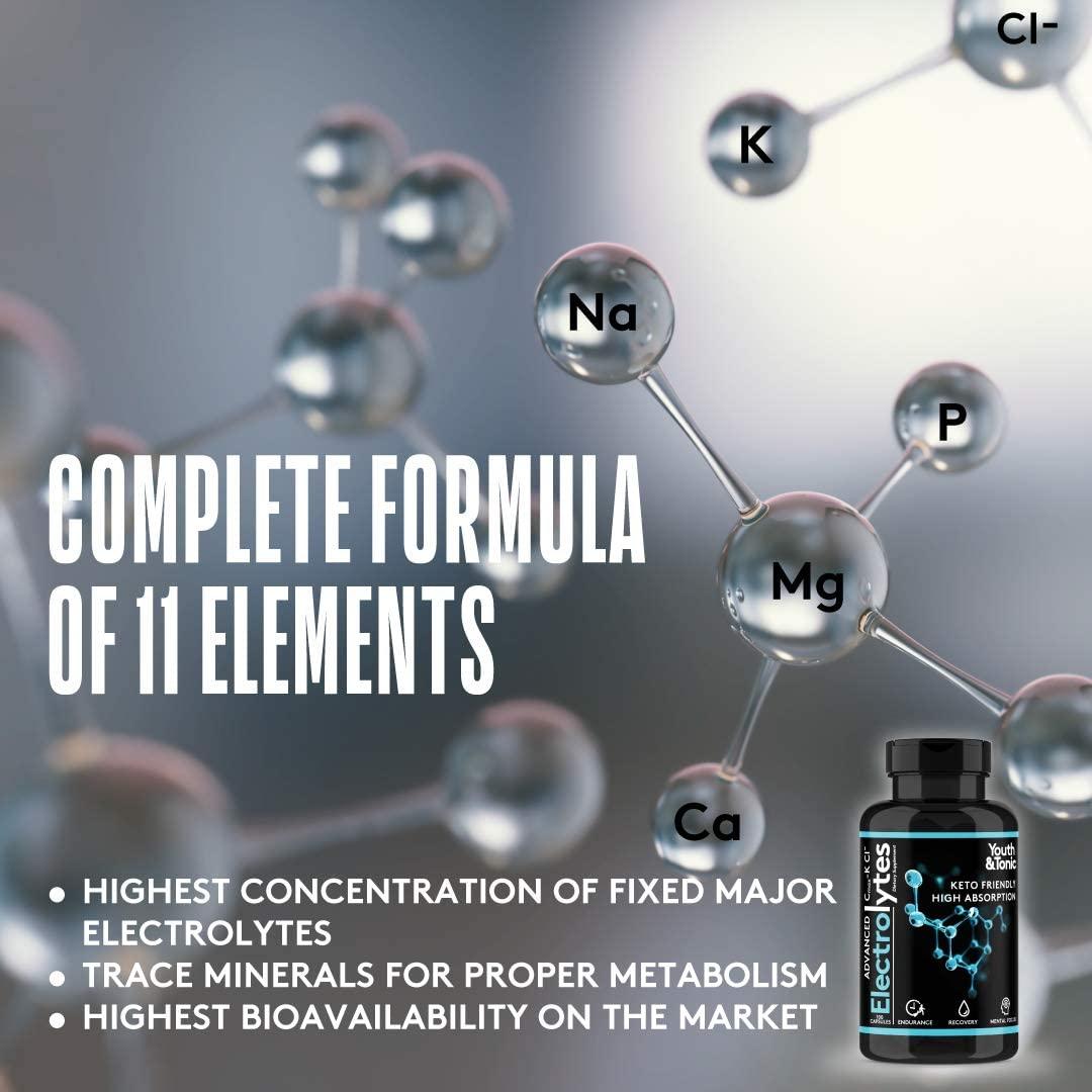 Complete Electrolyte Supplement Pills High Absorption Cmax Potassium