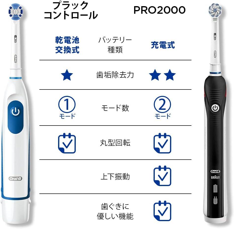 Japan Health & Dental Care: Brown Oral B Plaque Control DB4510NE