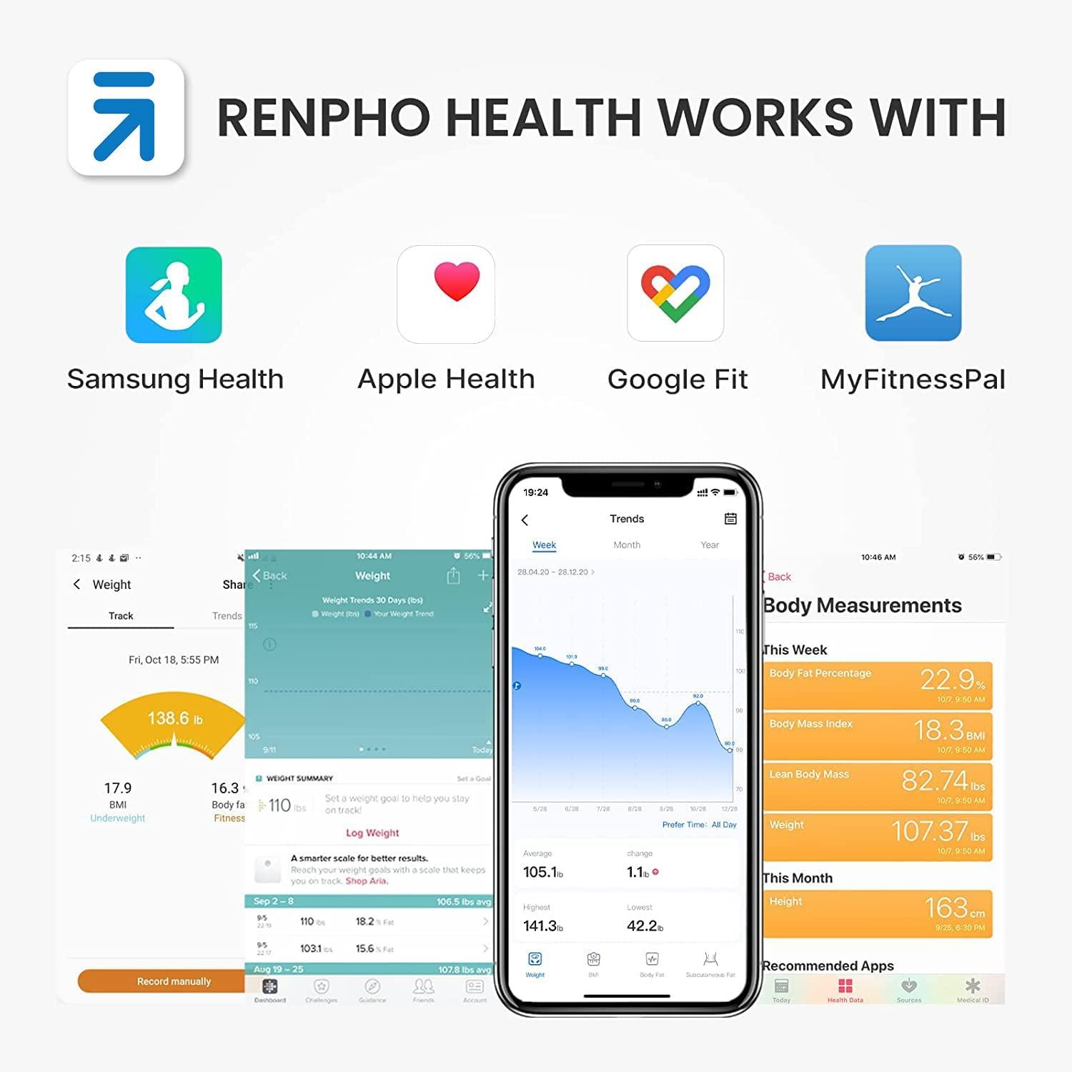 RENPHO Body Fat Scale and RENPHO Smart Tape Measure Body via Bluetooth  Smartphone App