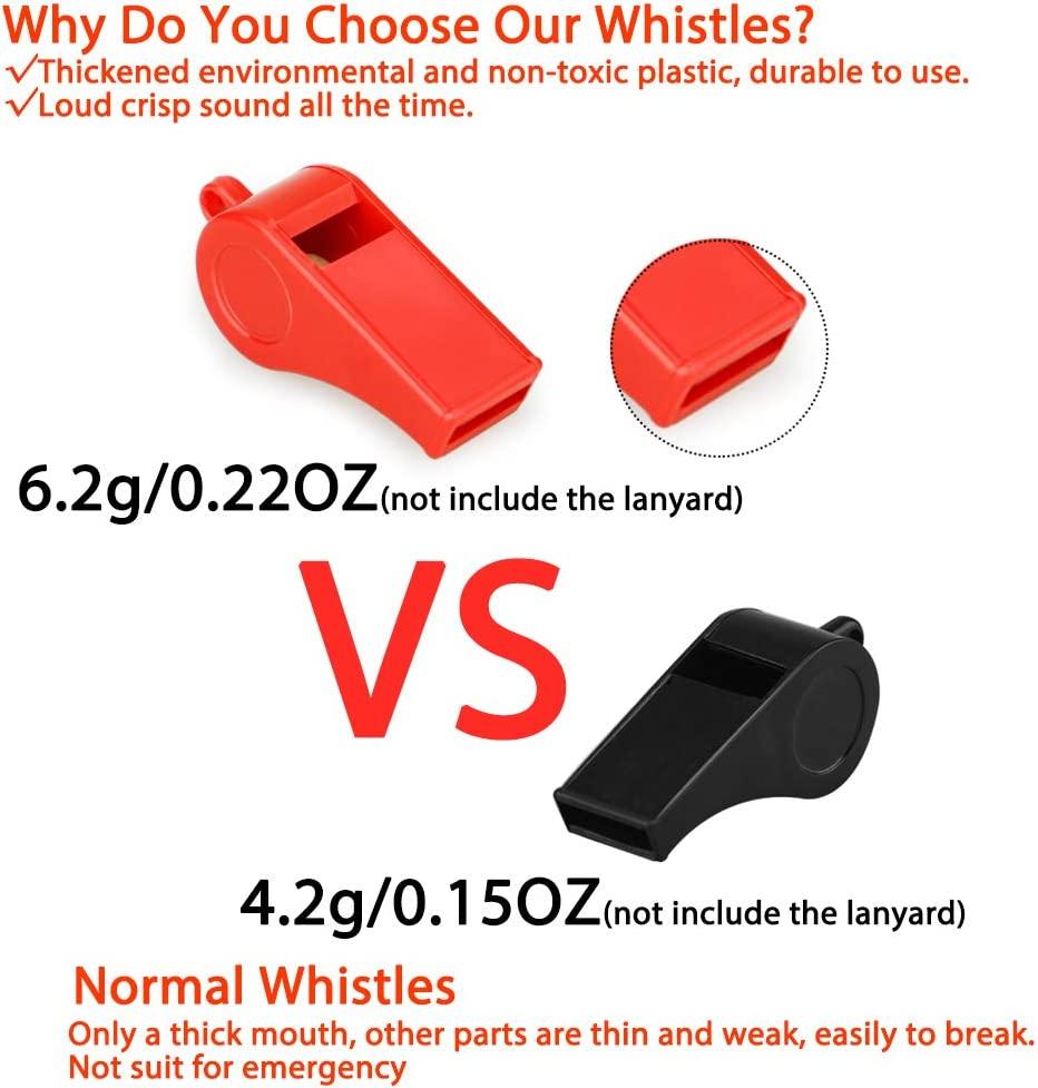 Hipat Red Emergency Whistles with Lanyard, Loud Crisp Sound, 2 Packs