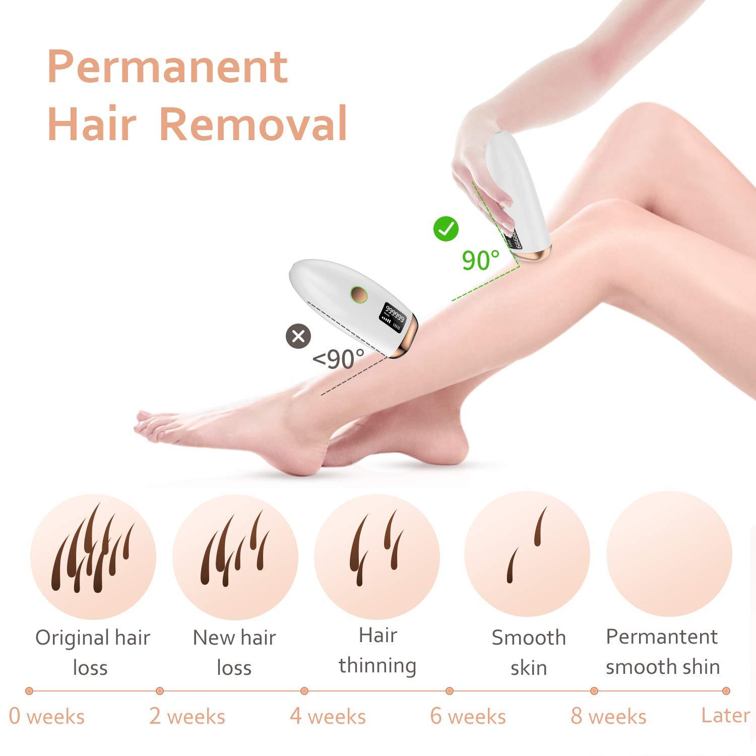 At-Home IPL Hair Removal for Women and Men,Laser Hair Removal