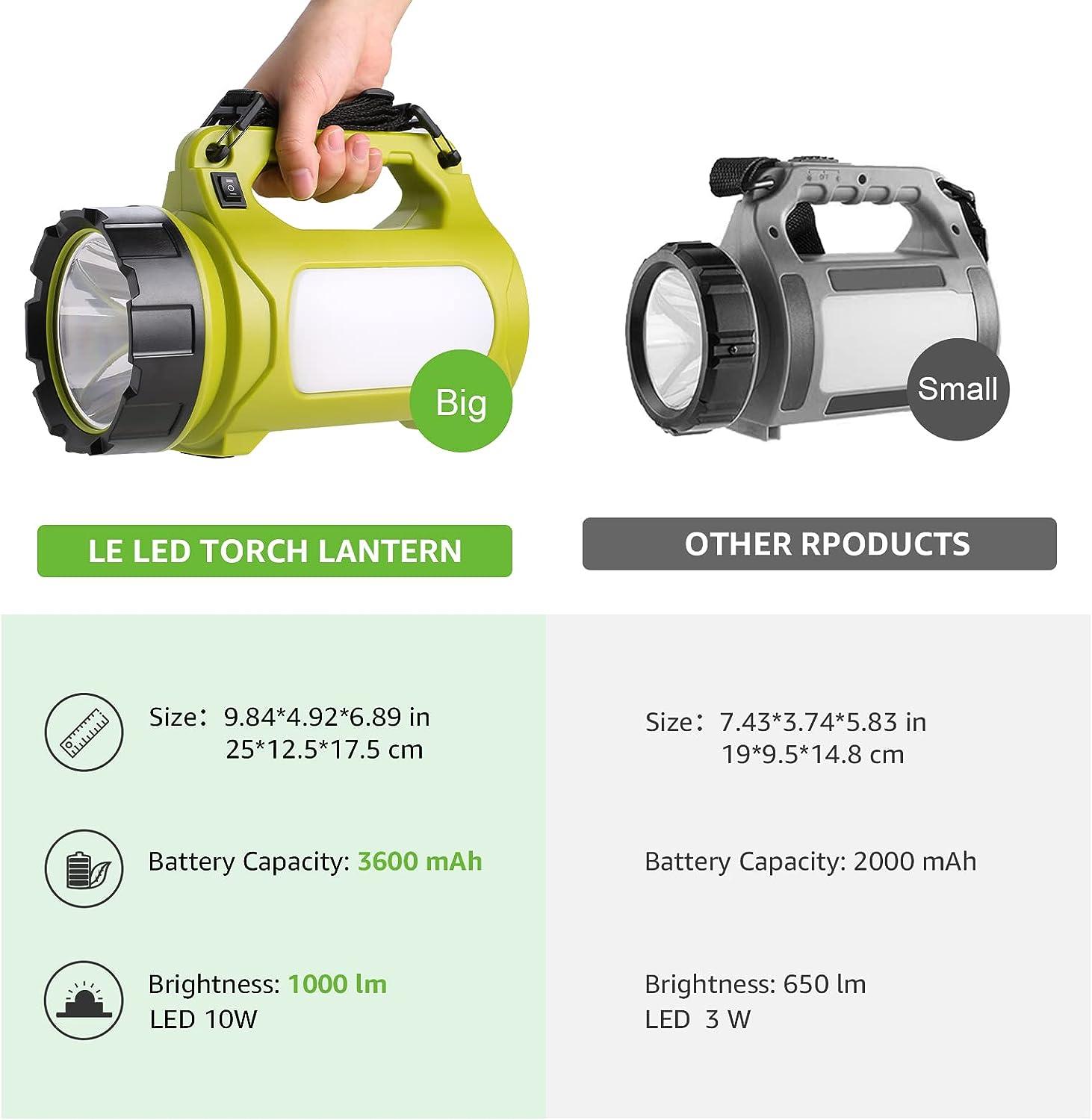 Lighting Ever LED Camping Lantern Rechargeable, Flashlight with 500LM, 5  Light Modes, 2600mAh Power Bank, IPX4 Waterproof, for Hurricane Emergency