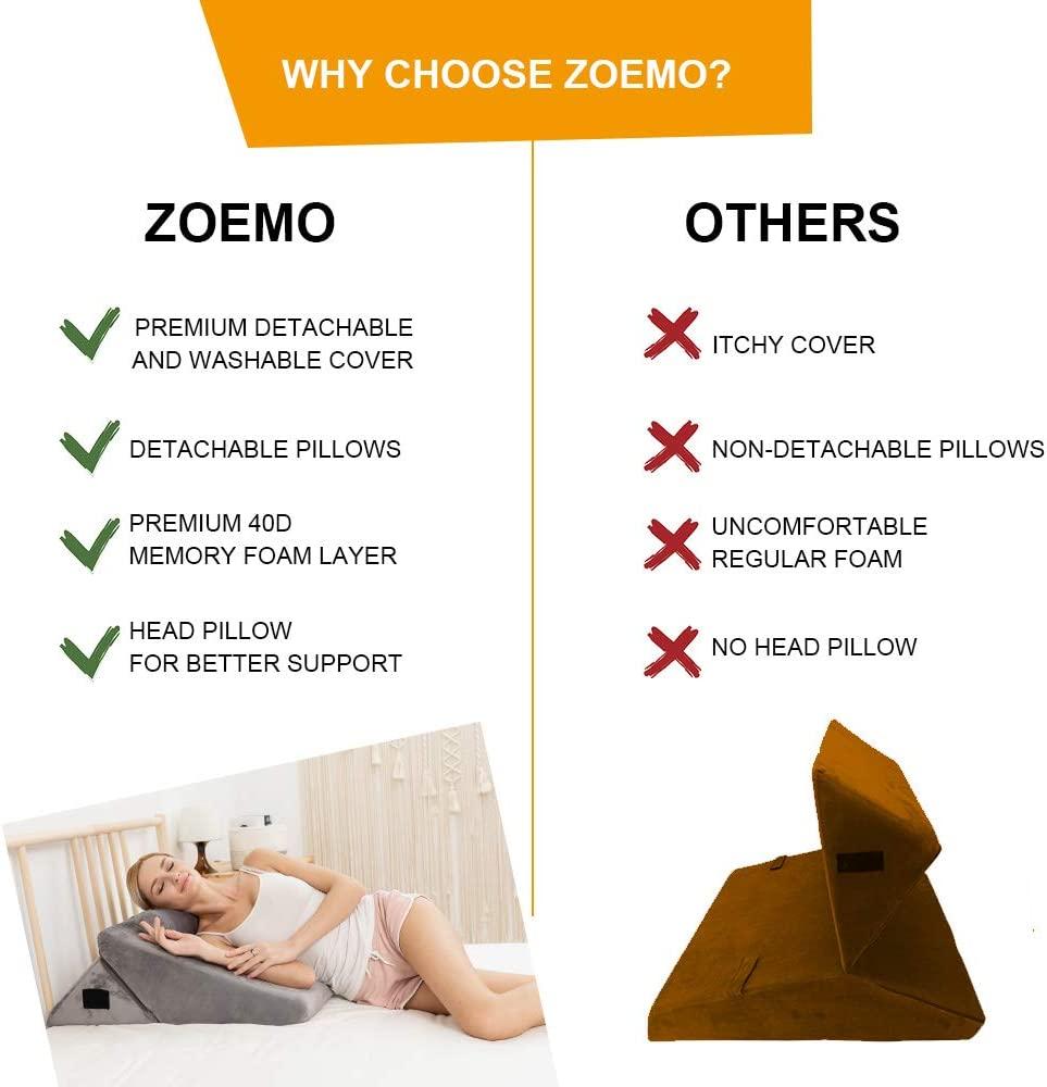 ZOEMO Memory Foam Orthopedic Bed Wedge Pillow for Sleeping, Post